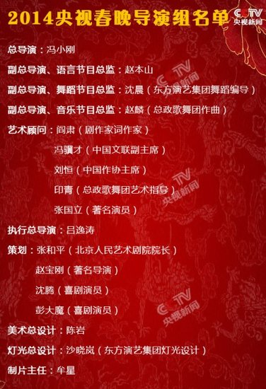 2014年春晚主创团队名单:冯小刚被聘为总导演