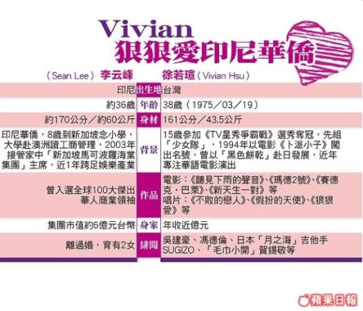 徐若瑄穿母亲所送红旗袍结婚 现场放声大哭 徐若瑄穿母亲所送红旗袍结婚 现场放声大哭