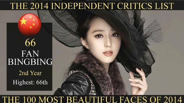 图揭2014全球最美脸蛋：韩女星夺冠 刘亦菲艳压范冰冰