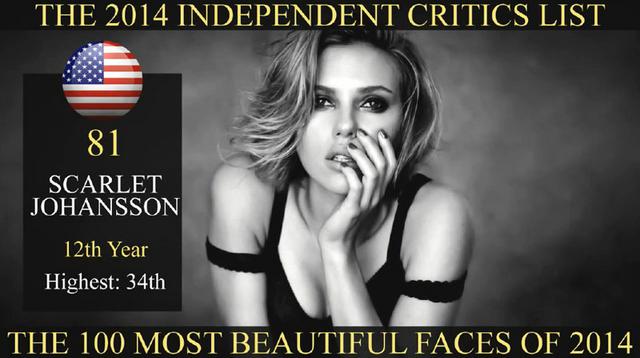 图揭2014全球最美脸蛋：韩女星夺冠 刘亦菲艳压范冰冰