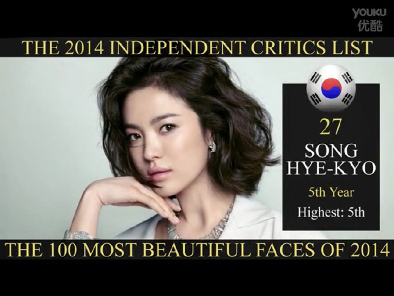 图揭2014全球最美脸蛋：韩女星夺冠 刘亦菲艳压范冰冰