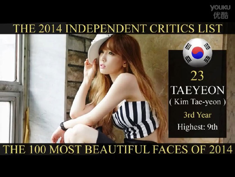 图揭2014全球最美脸蛋：韩女星夺冠 刘亦菲艳压范冰冰