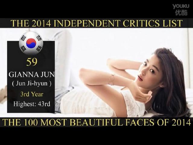 图揭2014全球最美脸蛋：韩女星夺冠 刘亦菲艳压范冰冰