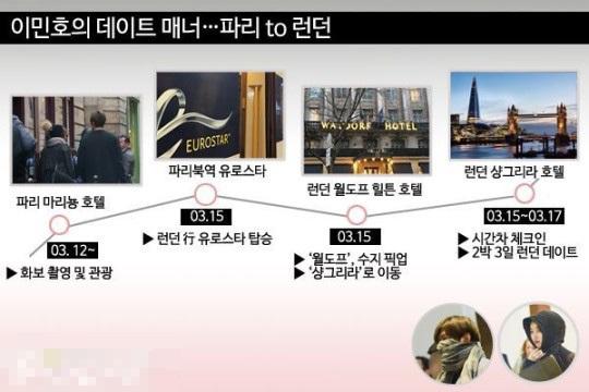 李敏镐秀智约会