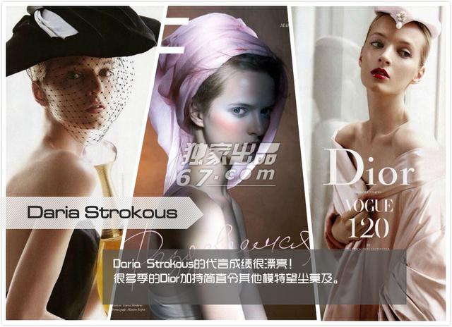 上帝的宠儿!图揭那些颜值逆天的绝色超模