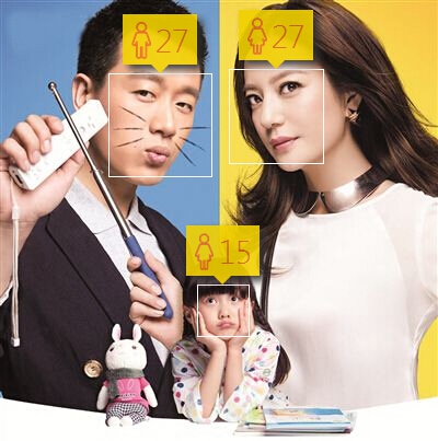 【最新热剧盘点】荧屏颜“值”大比拼