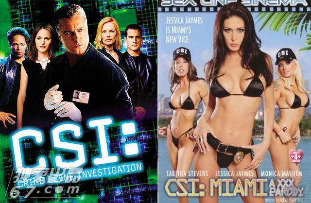 CSI