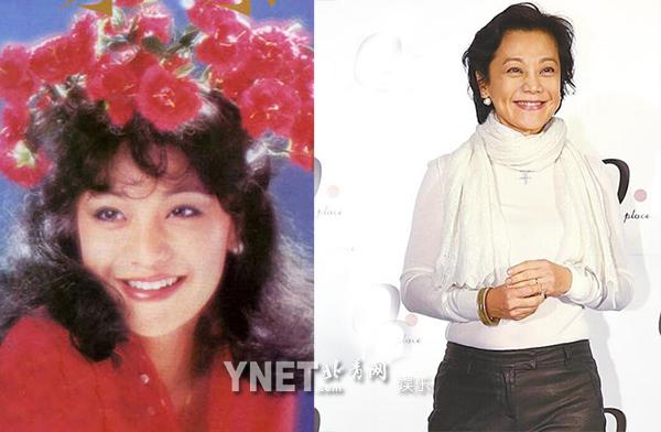 历代琼瑶女星今夕对比 陈德容美貌防腐23年