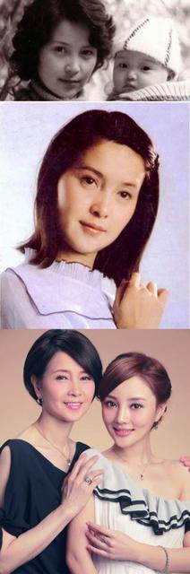 强大基因不容忽视！娱乐圈高颜值父母大起底